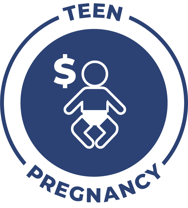 Teen Pregnancy